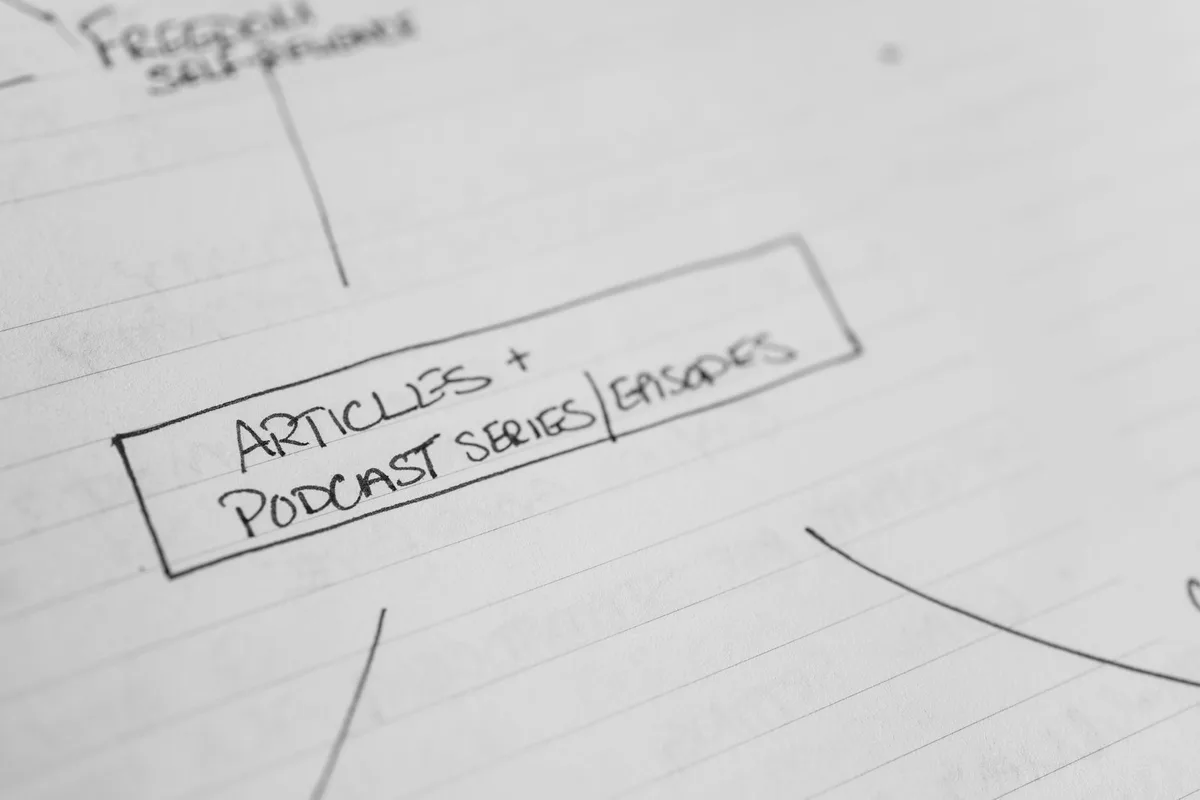 content outline diagram