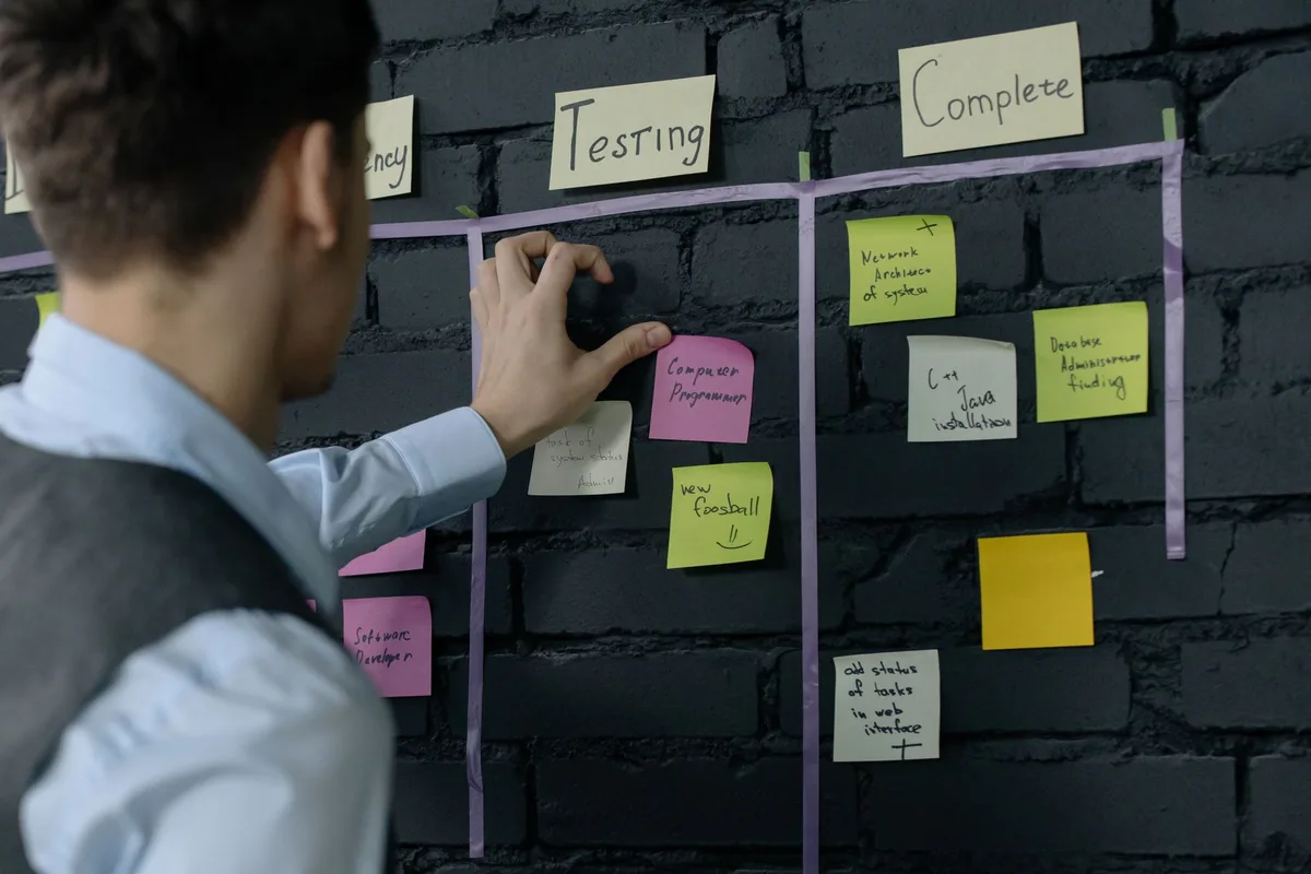 managing complex projects